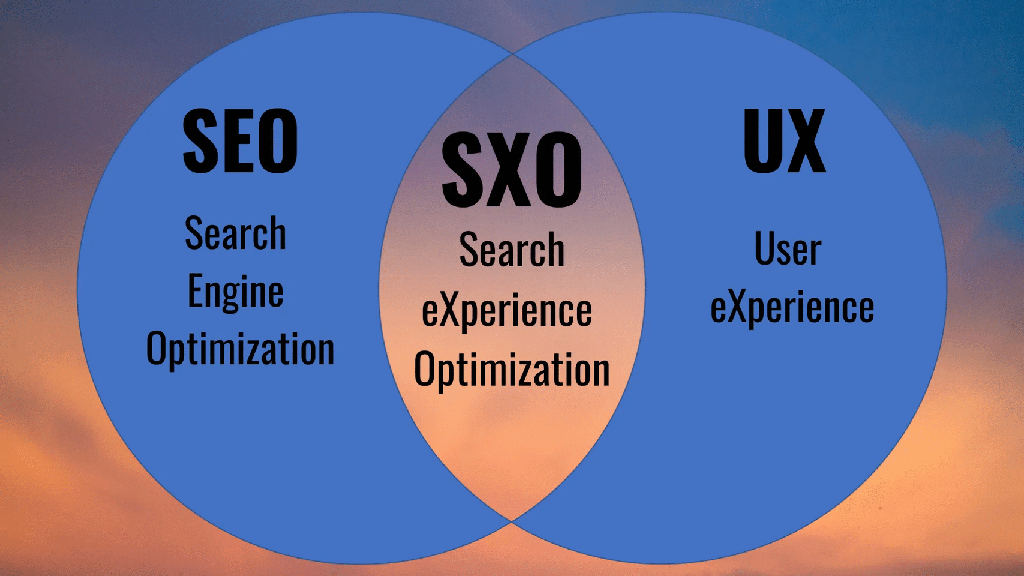 SXO – UX & SEO : Révolutionnez l’Expérience Utilisateur pour un SEO Performant avec les Agences SEO Tunisie