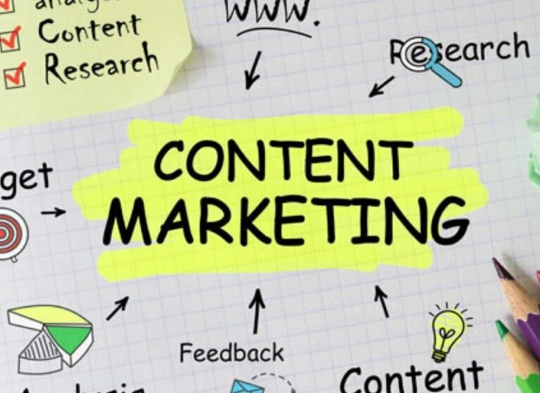 Content marketing comment résoudre vos problèmes de visibilité