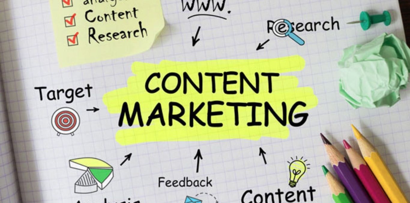 Content marketing comment résoudre vos problèmes de visibilité